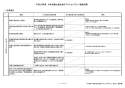 平成25年度 日本弁護士連合会のアクションプラン（取組目標） 1．民事裁判