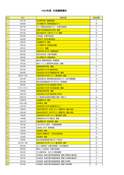 講師派遣24年度