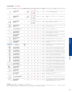 eSpring浄水器Ⅱ・eSpring浄水器・アムウェイ浄水器 交換パーツ一覧