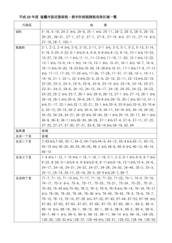 固定資産税課税免除区域一覧（PDF：192KB）