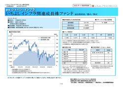 いちよしアセットマネジメント株式会社