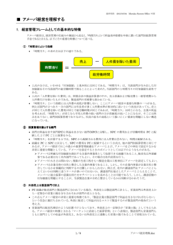アメーバ経営の理解