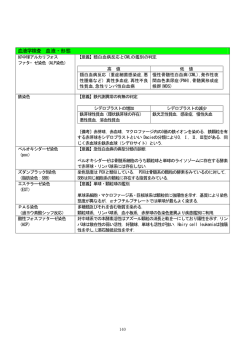 血液学検査 血液・形態