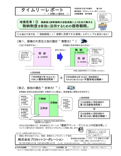 物納制度を有効に活用するための価格戦略