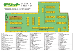 1.工具 2. カッター・接着剤 3.トランス・真空管用チョークコイル 5. スプレー
