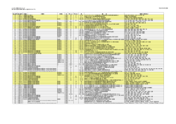 論文リスト2（1993年～2000年 70件）