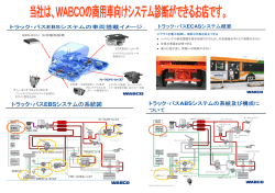 ﾄﾚｰﾗｺﾝﾄﾛｰﾙﾊﾞﾙﾌﾞ