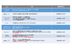 PowerPoint プレゼンテーション
