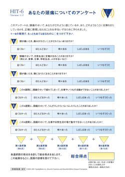 頭痛インパクトテスト