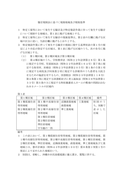 騒音規制法に基づく規制地域及び規制基準