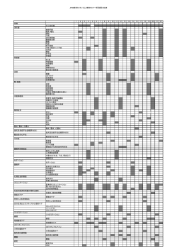 1 2 3 4 5 6 7 8 9 10 11 12 13 14 15 16 17 18 19 20 21 22 疼痛 がん