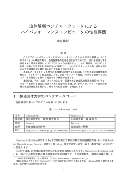 流体解析ベンチマークコードによる ハイパフォーマンスコンピュータの性能