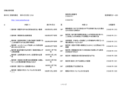 労働法律旬報 冊子名：労働旬報社 冊子の大きさ：21   検索用分類番号
