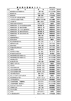 貸出用大型絵本リスト