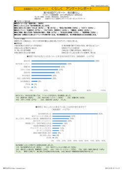 2013（第163回）秋のくらしアンケート(PDFファイル）