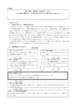 第1学年 単元名「ひきざん（2）」 ～たし算で学習した10のまとまりをつくる