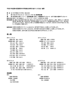 テニス結果