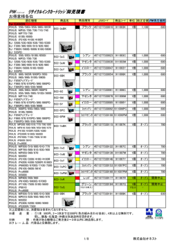 ﾘｻｲｸﾙｲﾝｸｶｰﾄﾘｯｼ ﾘｻｲｸﾙｲﾝｸｶｰﾄﾘｯｼﾞ御見積書