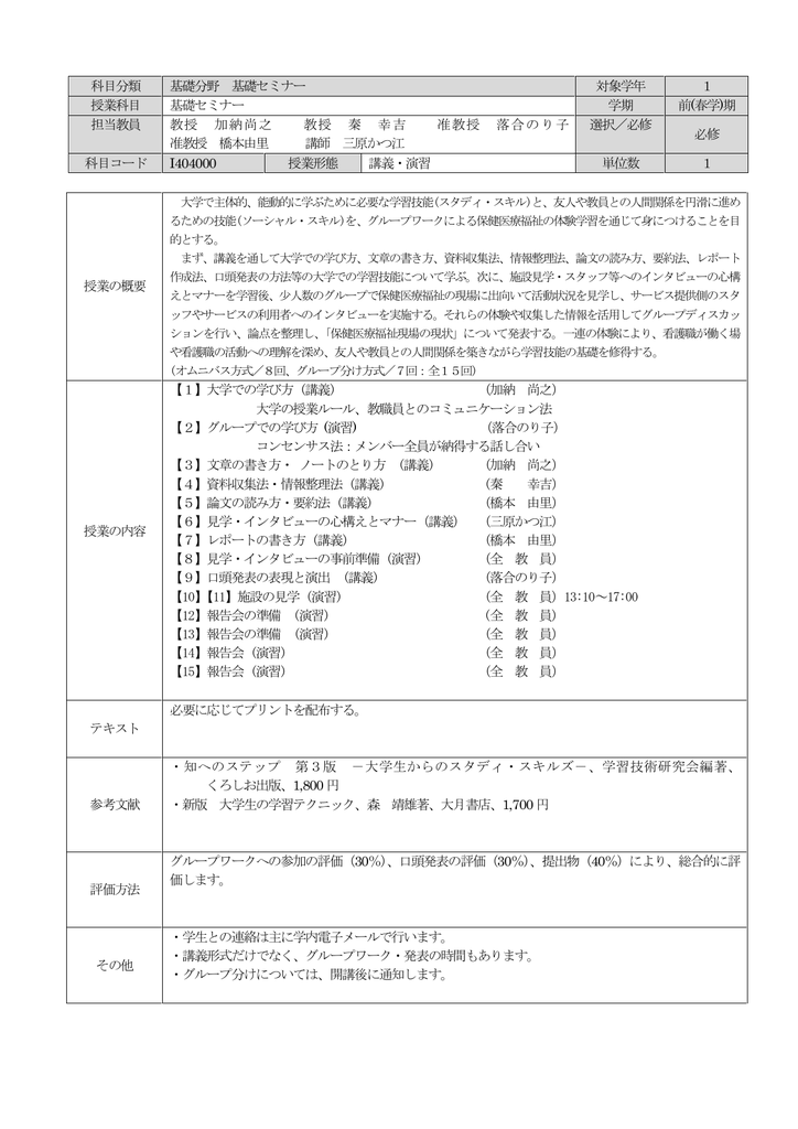 シラバス 島根県立大学