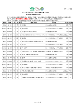 2011.4.5現在 2011年ジオパークガイド事業一覧（予定） 自分の足である