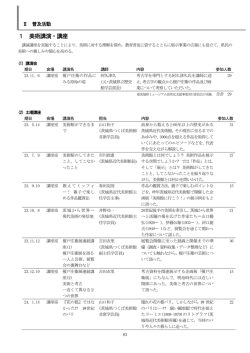 1 美術講演・講座 - 茨城県近代美術館