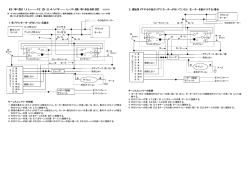 日本製リレー付き24Vキーレス基本結線図 1．各ドアにモーターが付いて