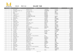 落札結果  覧表 時計大会 第1回