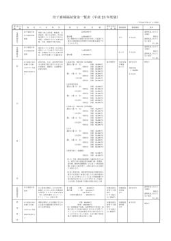 母子寡婦福祉資金一覧表（平成 23 年度版）