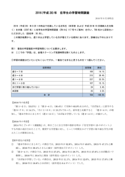 2016(平成 28)年 在学生の学習時間調査
