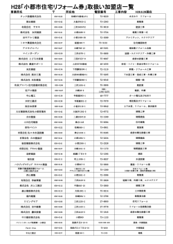 H28「小郡市住宅リフォーム券」取扱い加盟店一覧