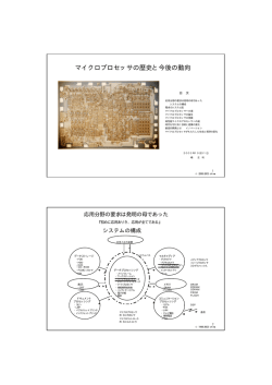 マイクロプロセッサの歴史と今後の動向