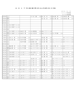 2月25日 土 2月26日 日 2月27日 月 2月28日 火 3月1日 水 FD 3月2日