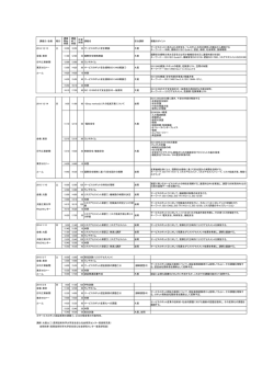 第7回サービスロボット安全技術者認定講座シラバス詳細