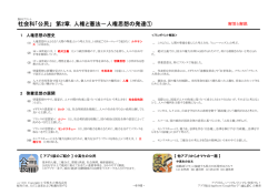 社会科「公民」 第2章．人権と憲法－人権思想の発達①
