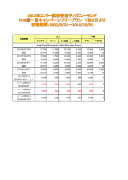 Hong Kong Disneyland Hotel (Sea View Room)