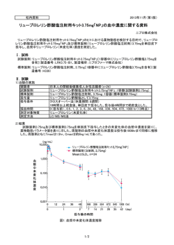 リュープロレリン酢酸塩注射用キット3.75mg「NP」の血中濃度