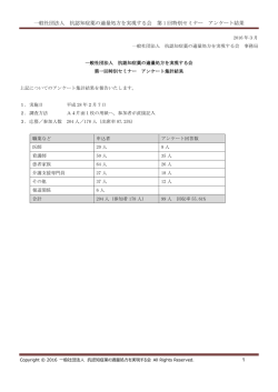 アンケート結果 - 一般社団法人 抗認知症薬の適量処方を実現する会