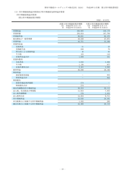 （2）四半期連結損益計算書及び四半期連結包括利益計算書 （四半期