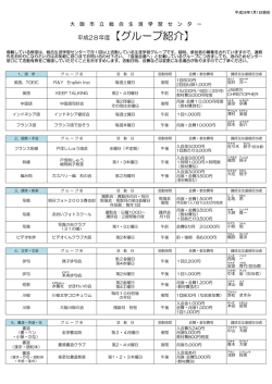 総合の利用グループ紹介 - 大阪市生涯学習センター