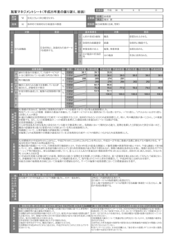 3.効率的で効果的な行政運営の推進