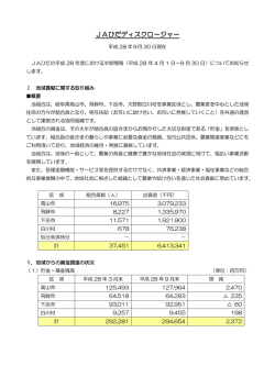 平成28年度半期開示（PDF）