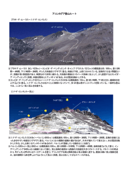 アコンカグア登山ルート