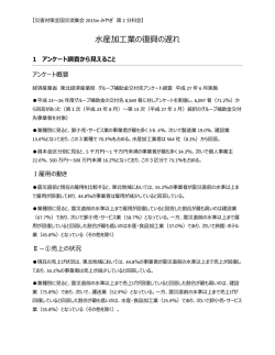 水産加工業の復興の遅れ - 災害被災者支援と災害対策改善を求める