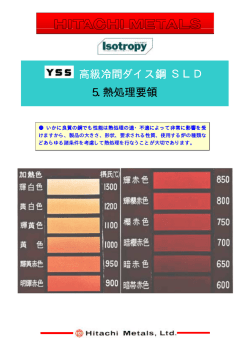 高級冷間ダイス鋼 SLD 5.熱処理要領