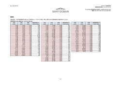 耐圧性表のダウンロード - サンゴバン Saint