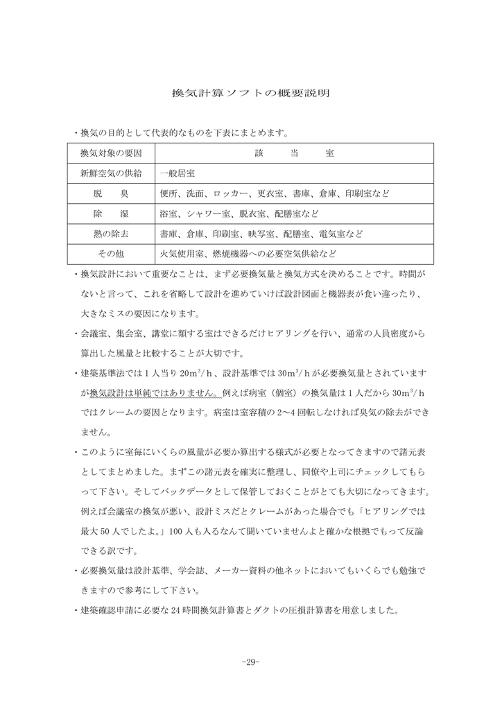 29 換気計算ソフトの概要説明 換気の目的として代表的なものを下表