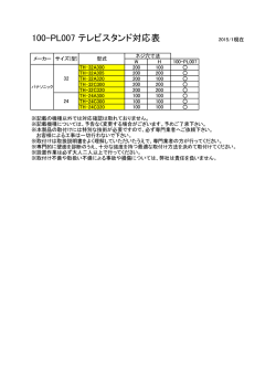 100-PL007 テレビスタンド対応表