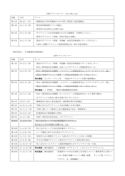 テーマ履歴 - JIHFS 日本健康食品規格協会