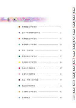 2013 - 新潟薬科大学