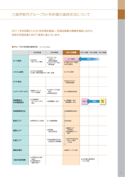 三越伊勢丹グループ3ヶ年計画の進捗状況について ［4-6P］